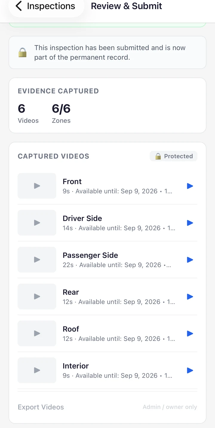 VesEvi Mobile app's Review & Submit screen for a submitted vehicle inspection, showing all 6 captured zones—front, driver side, passenger side, rear, roof, and interior